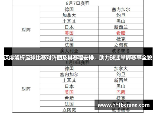 深度解析足球比赛对阵图及其赛程安排，助力球迷掌握赛事全貌