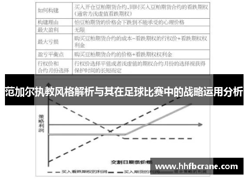 范加尔执教风格解析与其在足球比赛中的战略运用分析